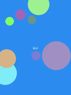 semmav.info 色妹妹影院 - 利威尔角色图